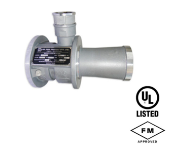 Ratio Controller
